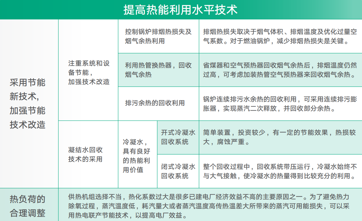 企業微信截圖_20240202094652